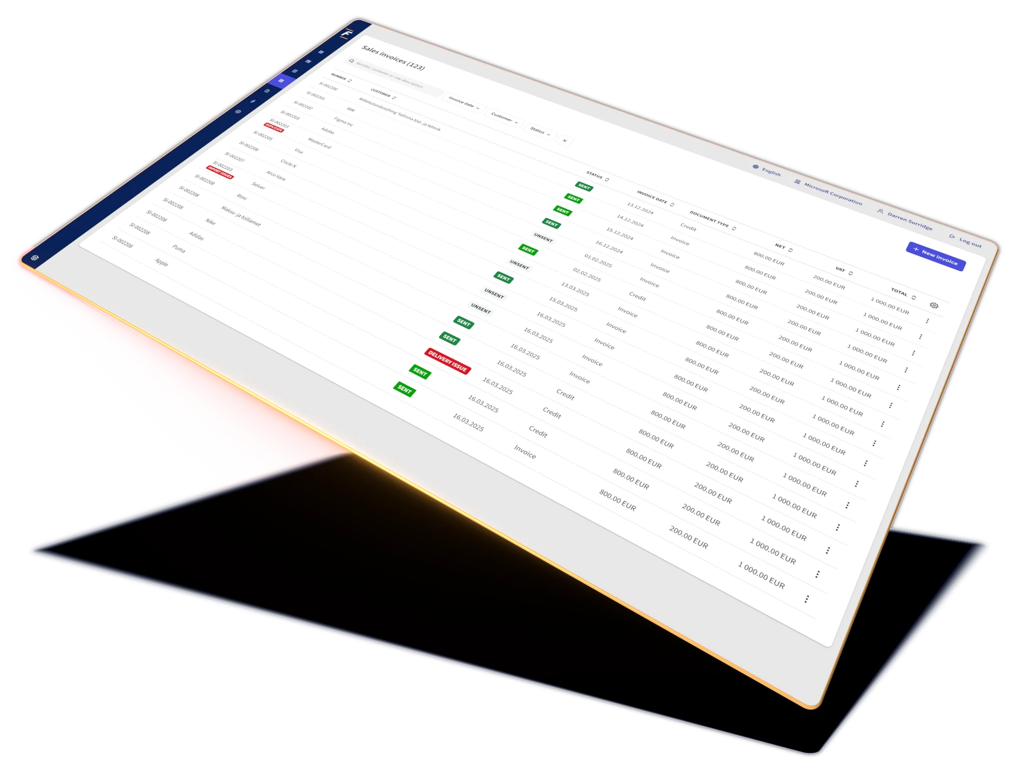Fitek platvormi vaade: PDF-i teisendamine Peppoli vormingusse